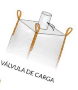 Super Saco Válvula de Carga